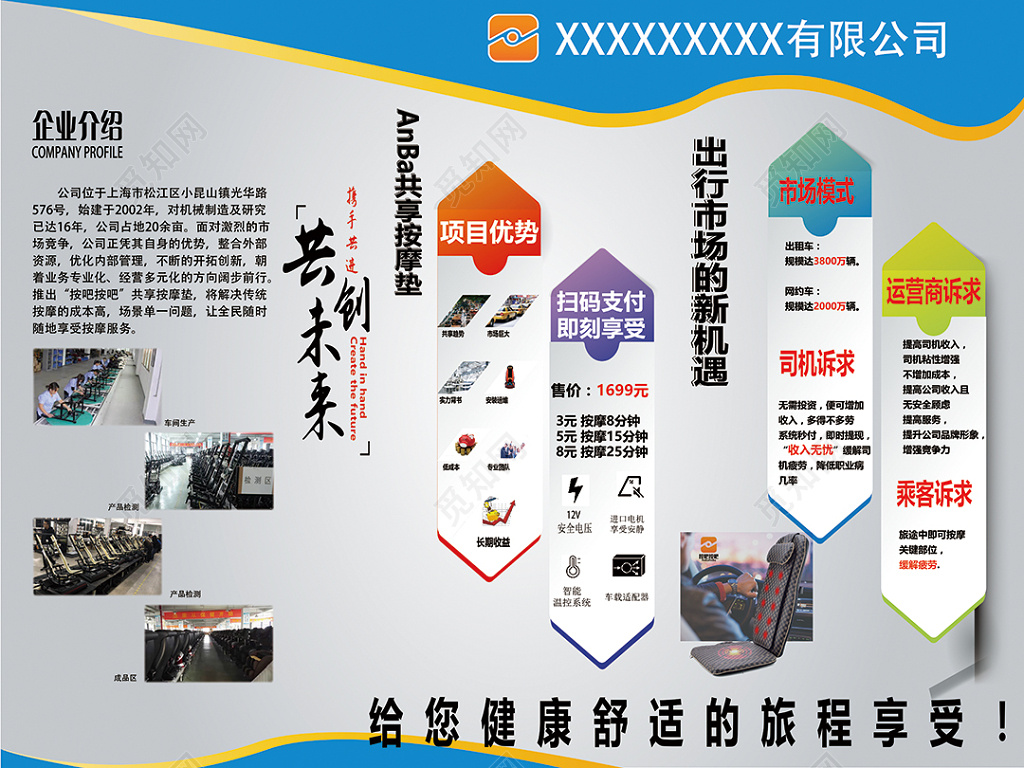 企业文化宣传企业简介展板设计