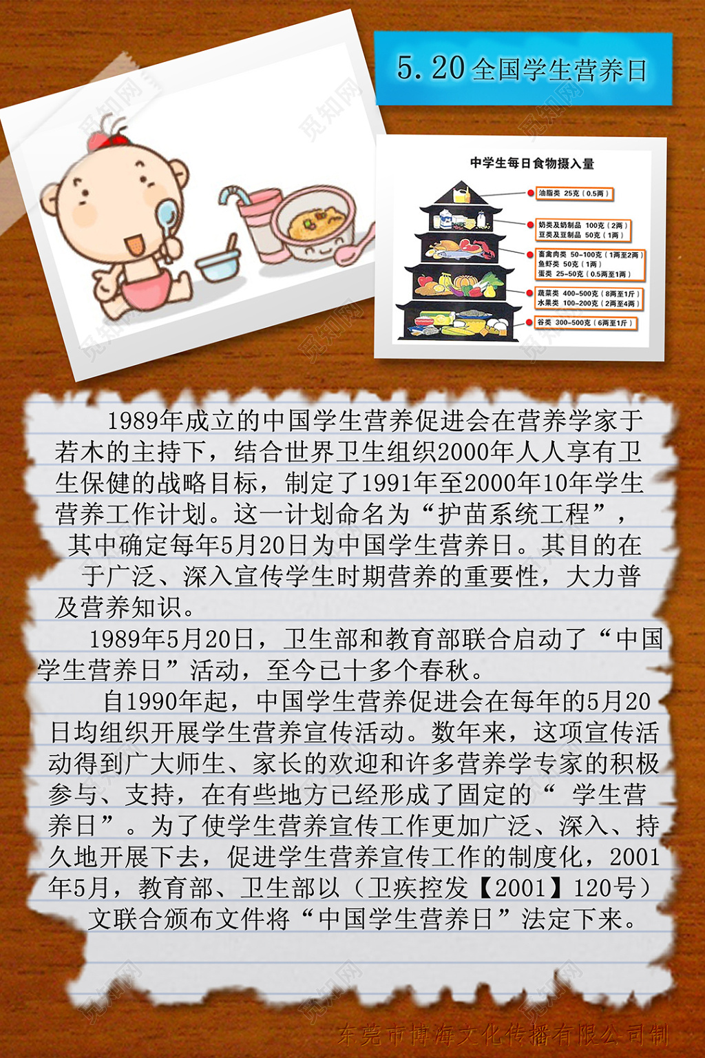 写信形式全国学生营养日海报设计