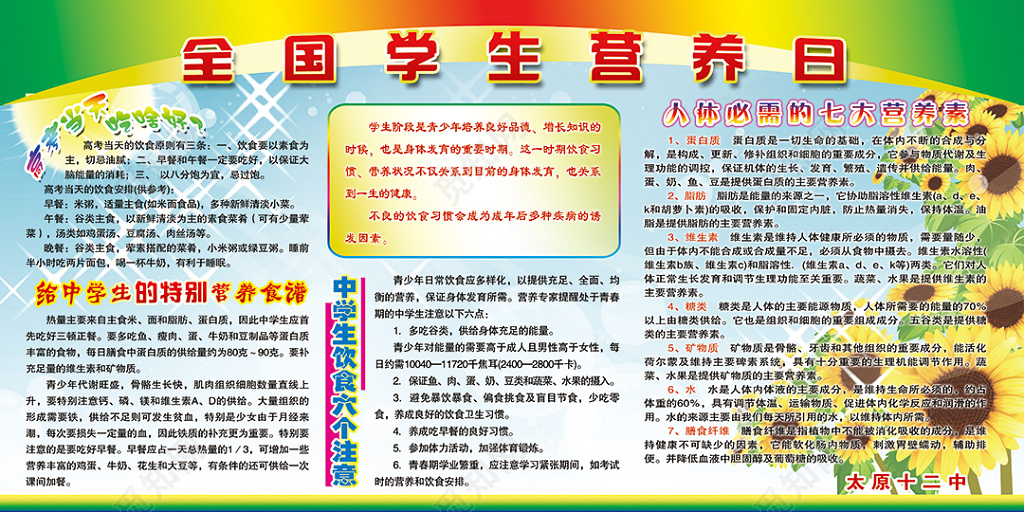 绿色渐变色全国学生营养日展板