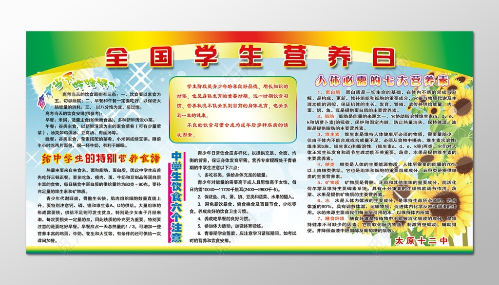 绿色渐变色全国学生营养日展板