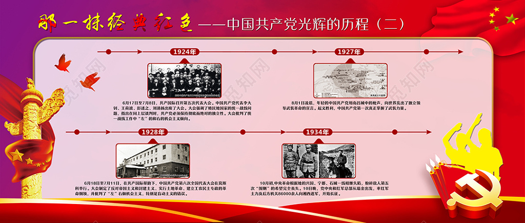 经典红色共产党党的光辉历程发展历程展板设计