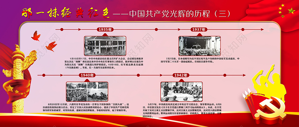 红旗飘飘共产党党的光辉历程发展历程展板设计
