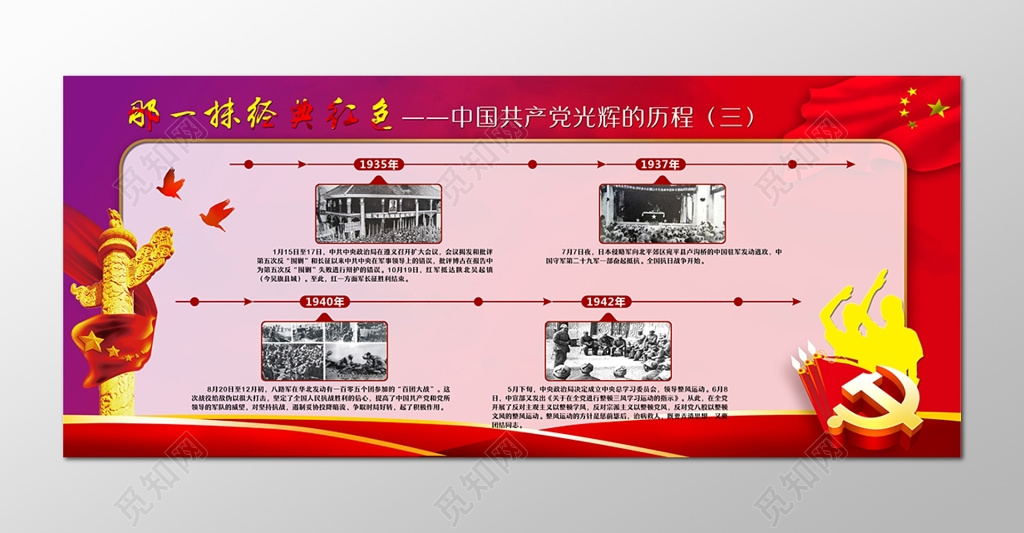 红旗飘飘共产党党的光辉历程发展历程展板设计