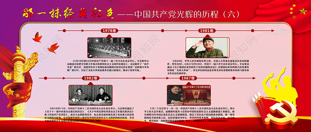 红旗飘飘共产党党的光辉历程发展历程展板设计