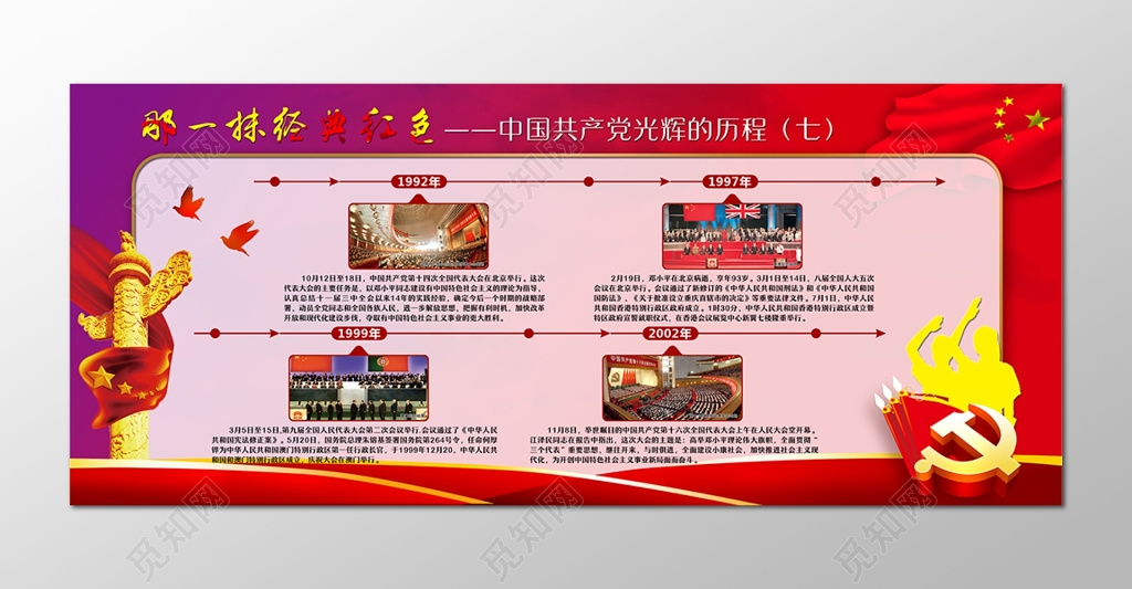 共产党党的光辉历程发展历程展板设计