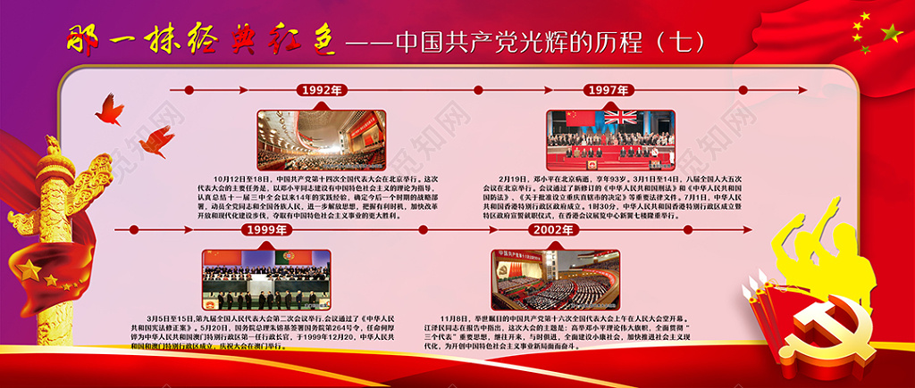 共产党党的光辉历程发展历程展板设计