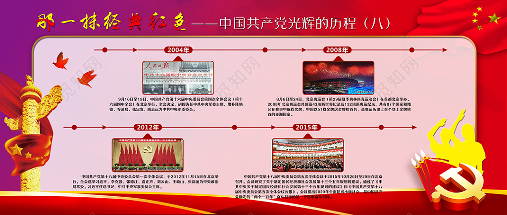 红旗飘飘共产党党的光辉历程发展历程展板设计