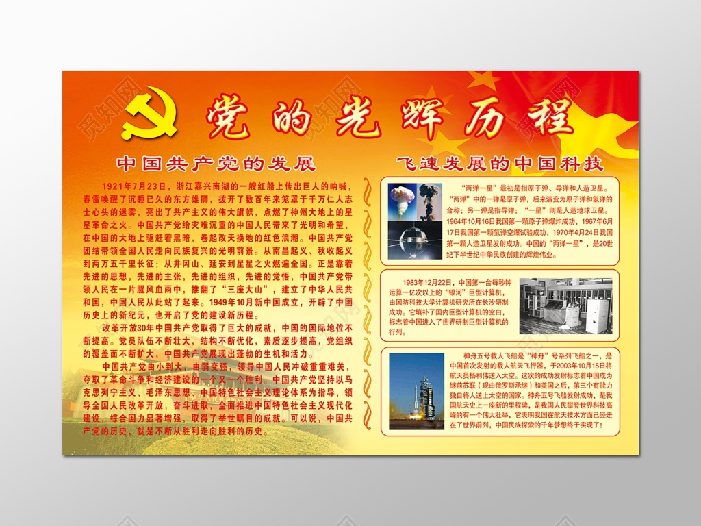 共产党党的光辉历程发展历程展板设计