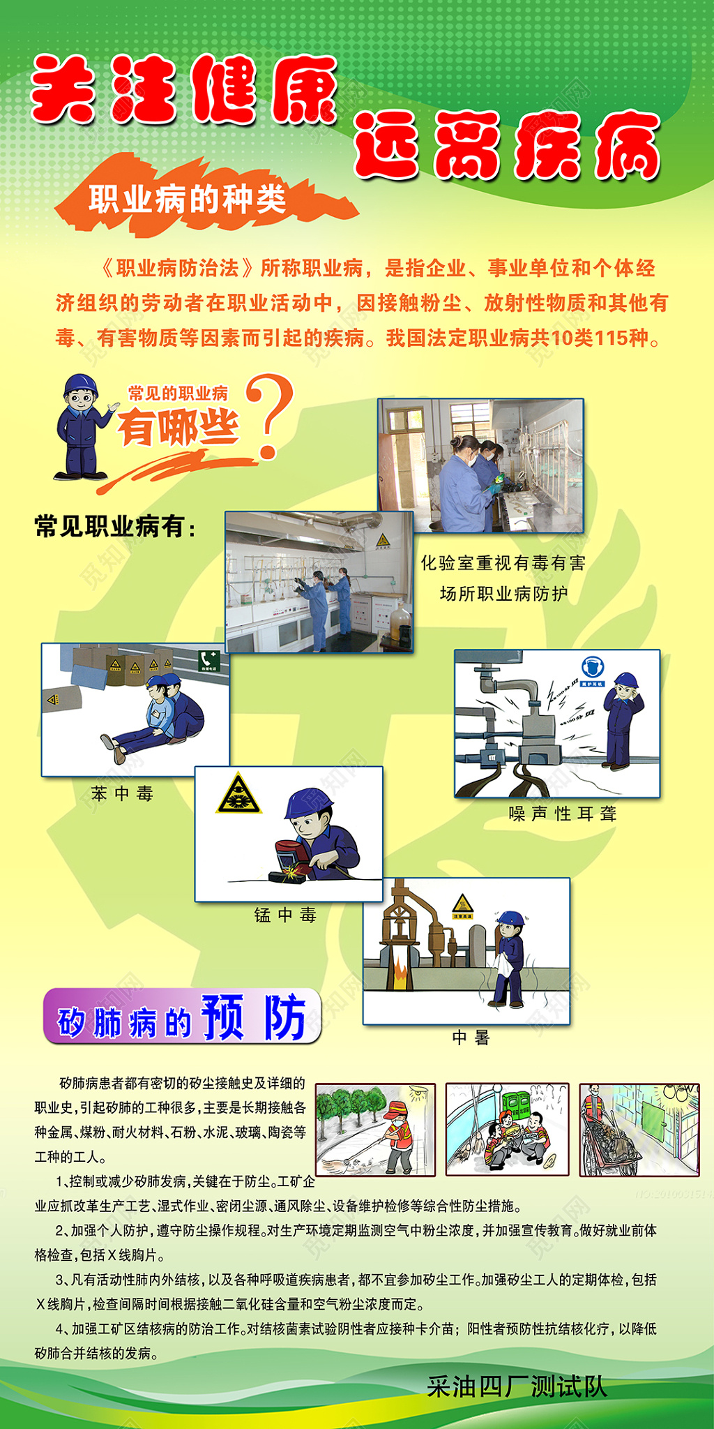 关注健康远离疾病职业病种类展板设计