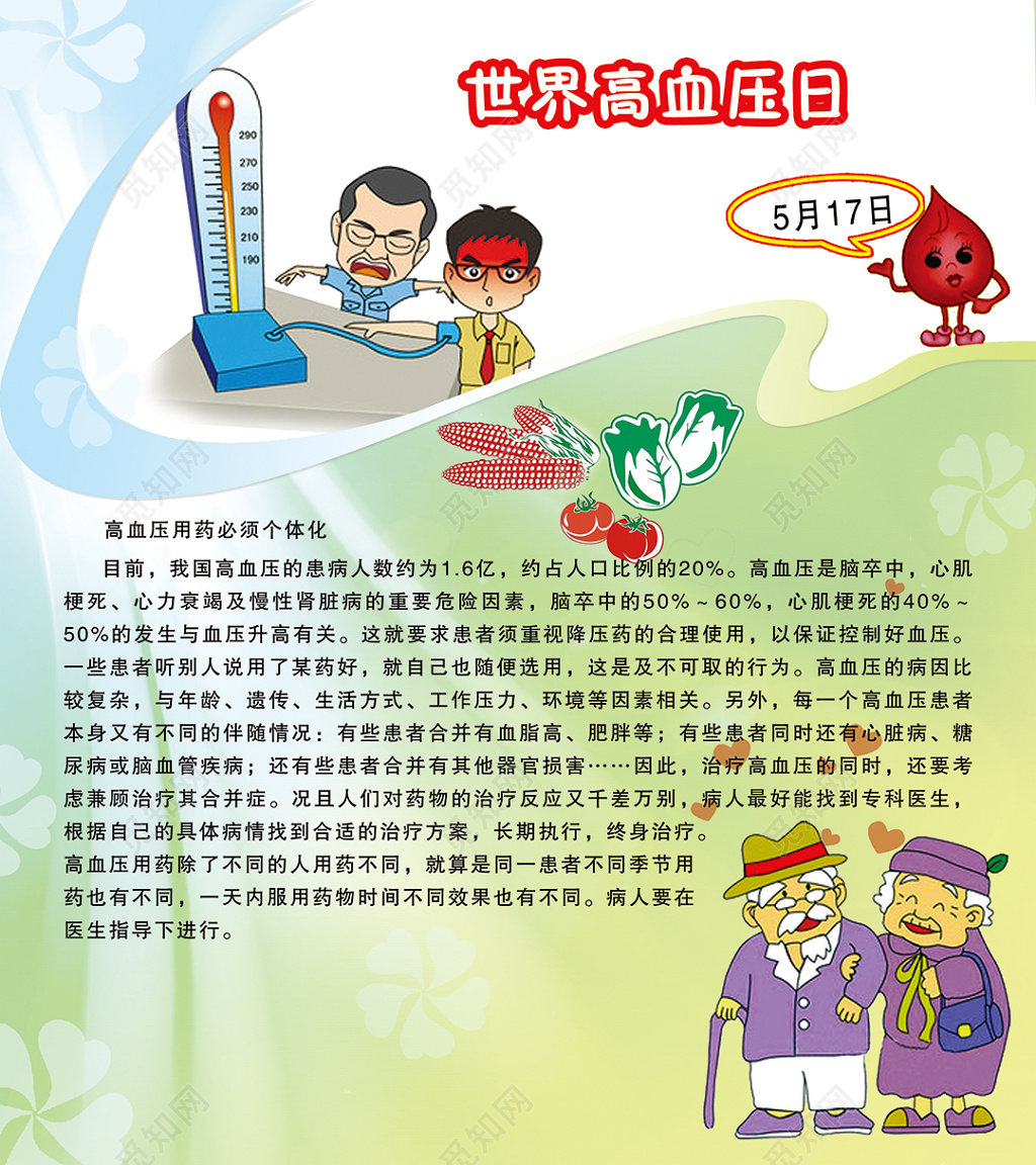 卡通世界高血压日宣传普及海报设计