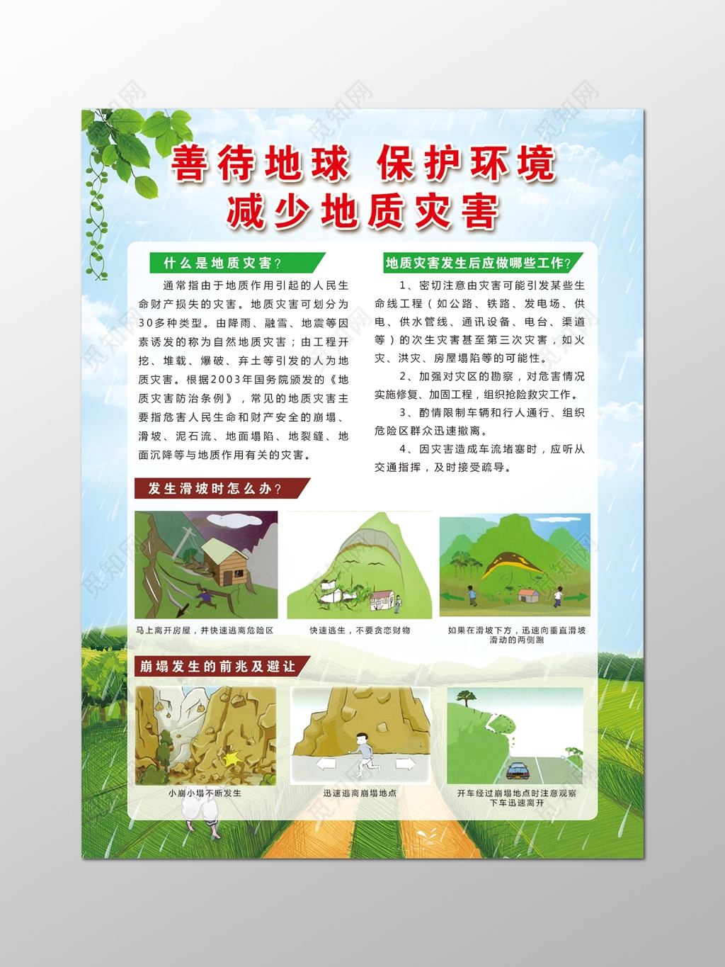 625全国土地日展板设计