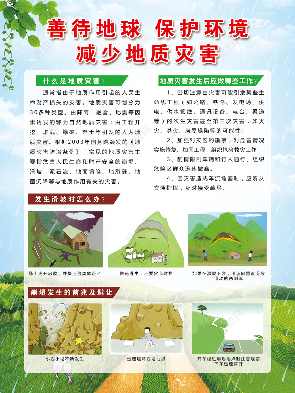 625全国土地日展板设计