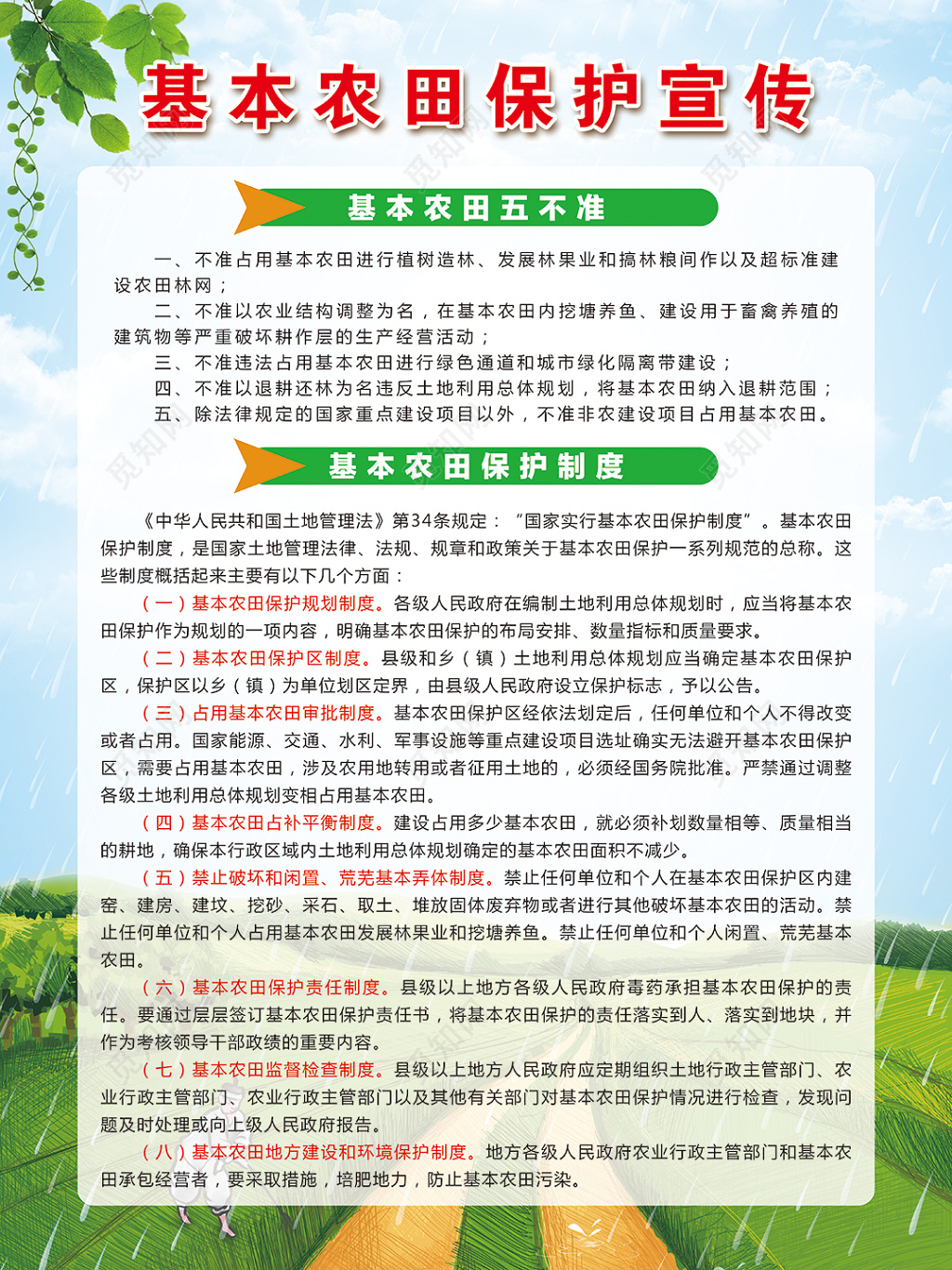 625全国土地日土地与生态文明建设展板设计