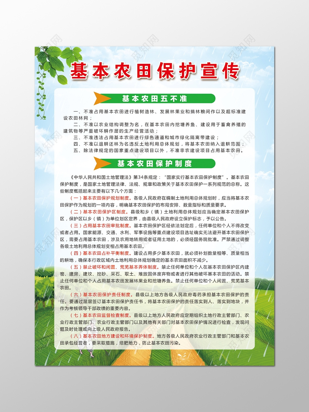 625全国土地日土地与生态文明建设展板设计