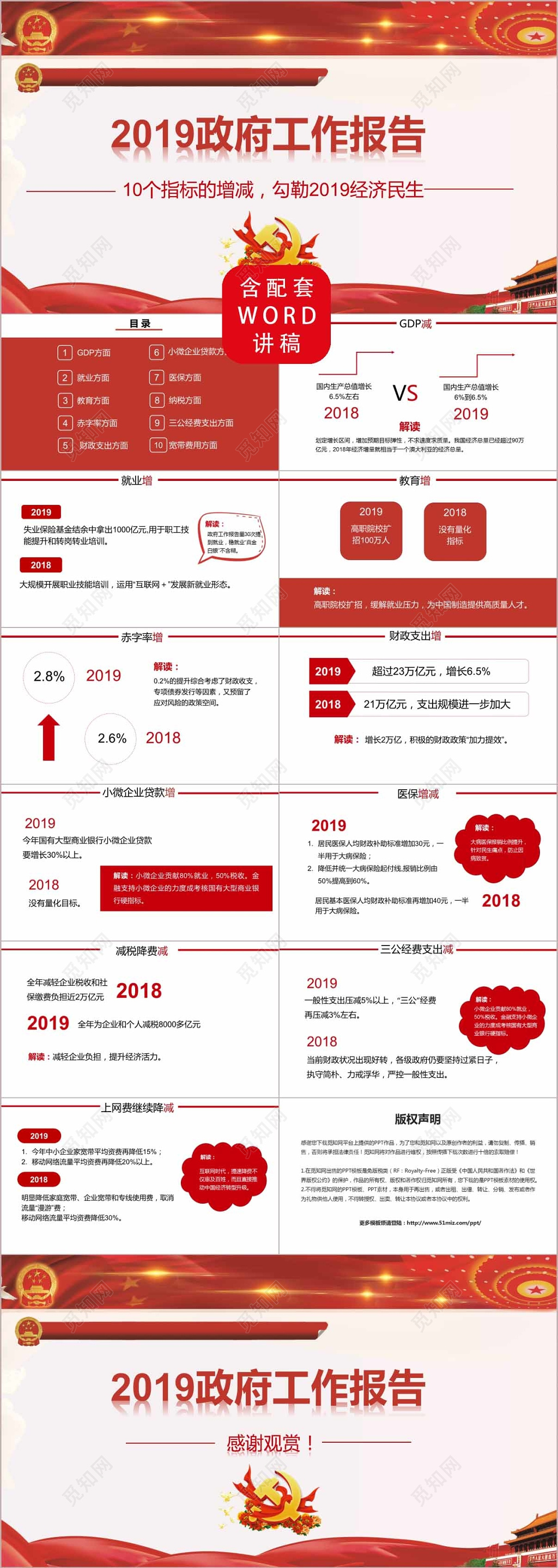解码两会工作报告勾勒2019经济民生党政党建党课PPT