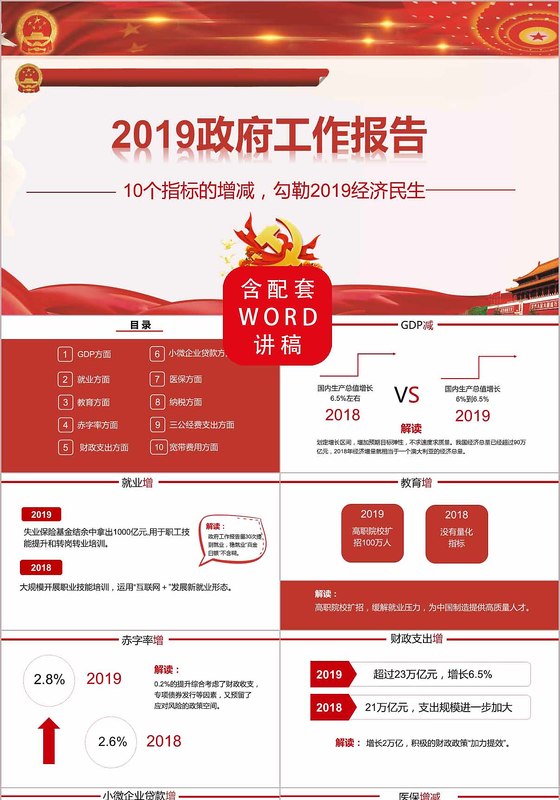 解码两会工作报告勾勒2019经济民生党政党建党课PPT