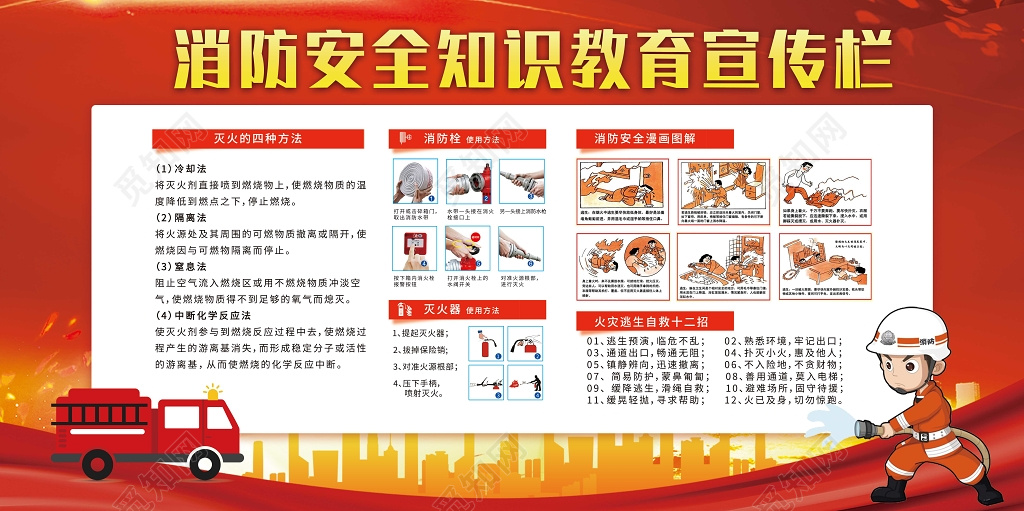 消防安全漫画知识宣传展板