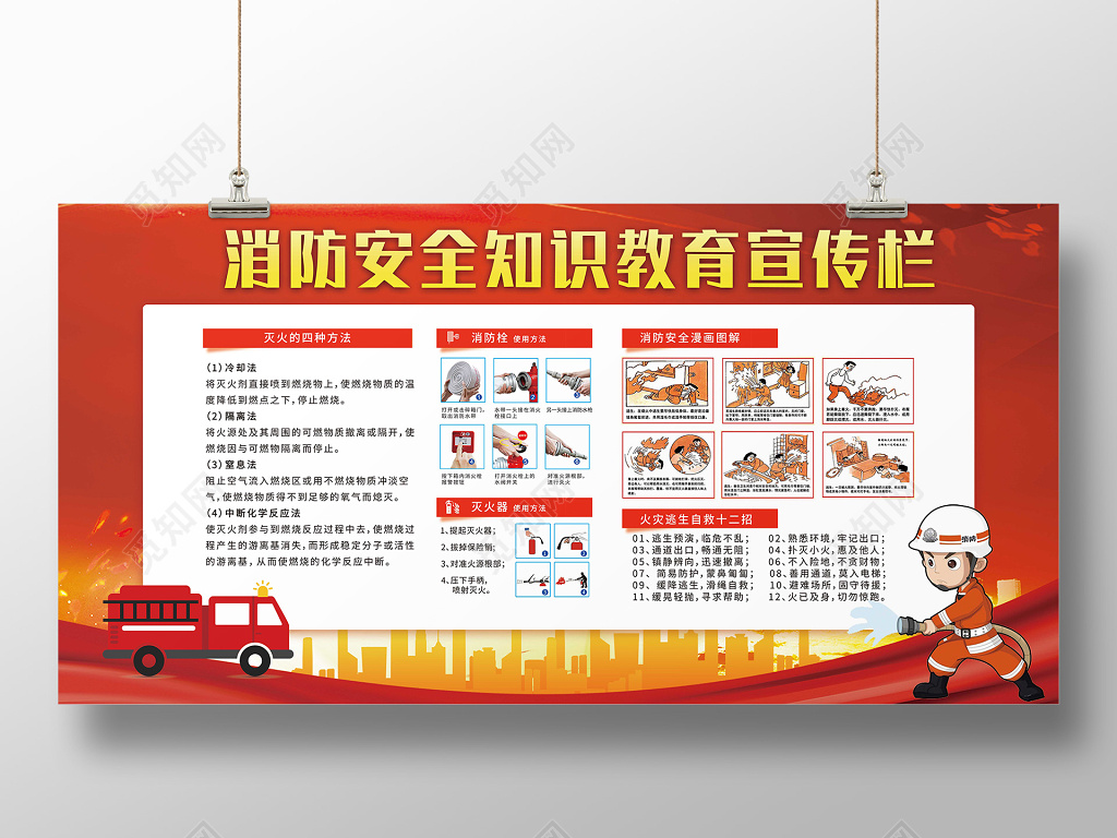 消防安全漫画知识宣传展板