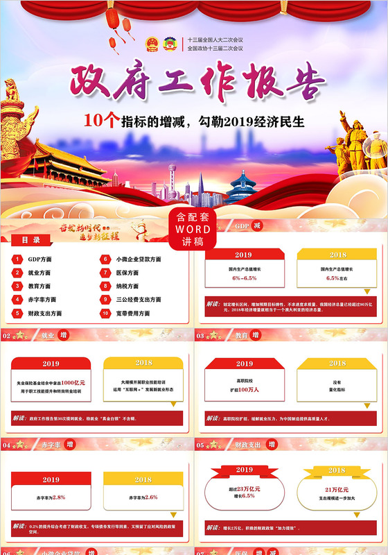 聚焦两会政府工作报告10个指标的增减勾勒2019经济民生
