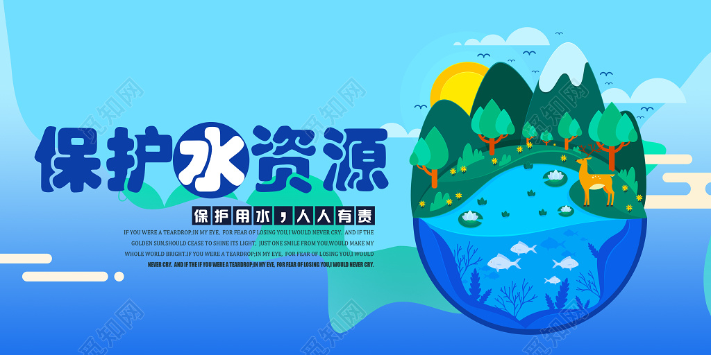保护水资源公益展板