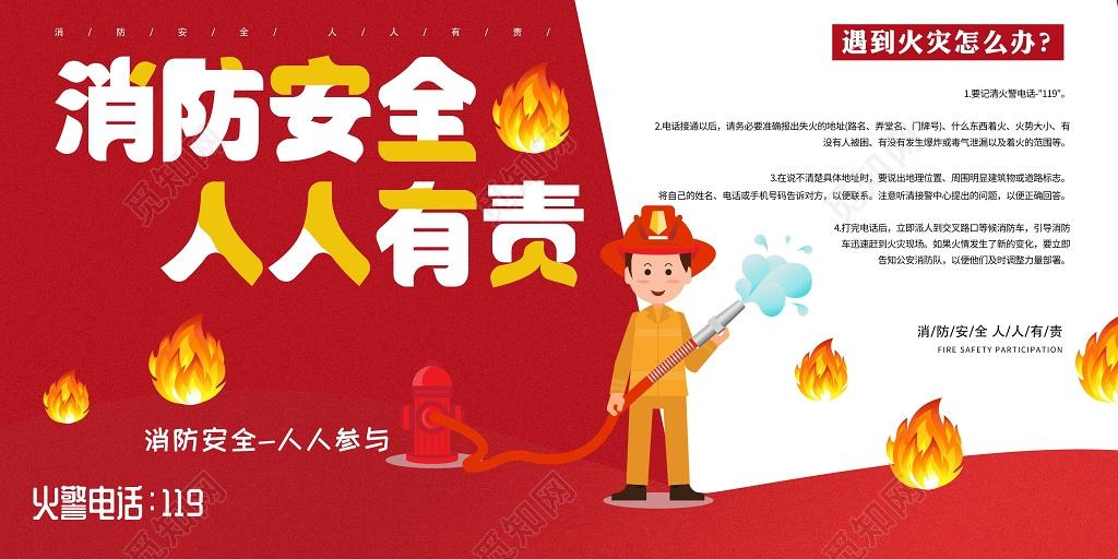 消防安全标语人人有责宣传展板