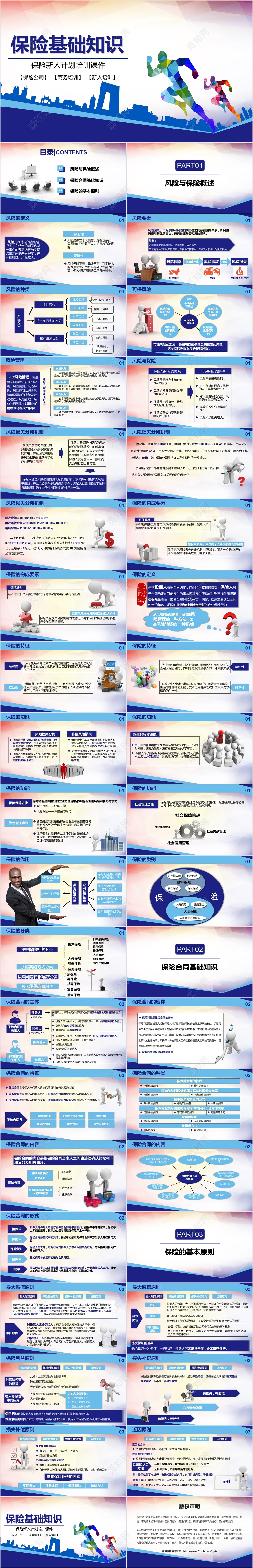商务风保险基础知识新人培训商务培训PPT课件