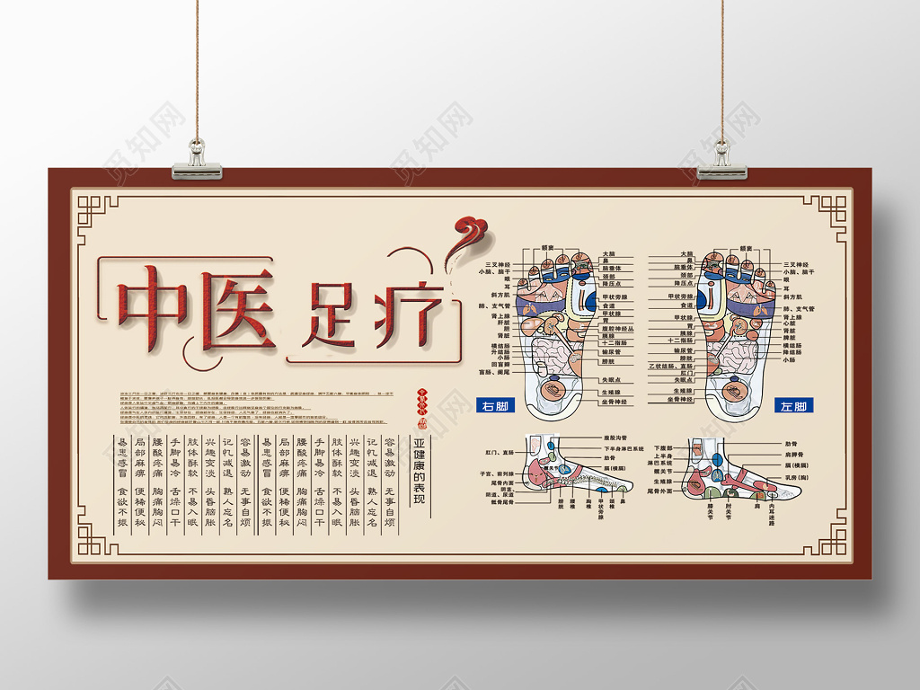 中国风中医养生足疗经脉宣传展板