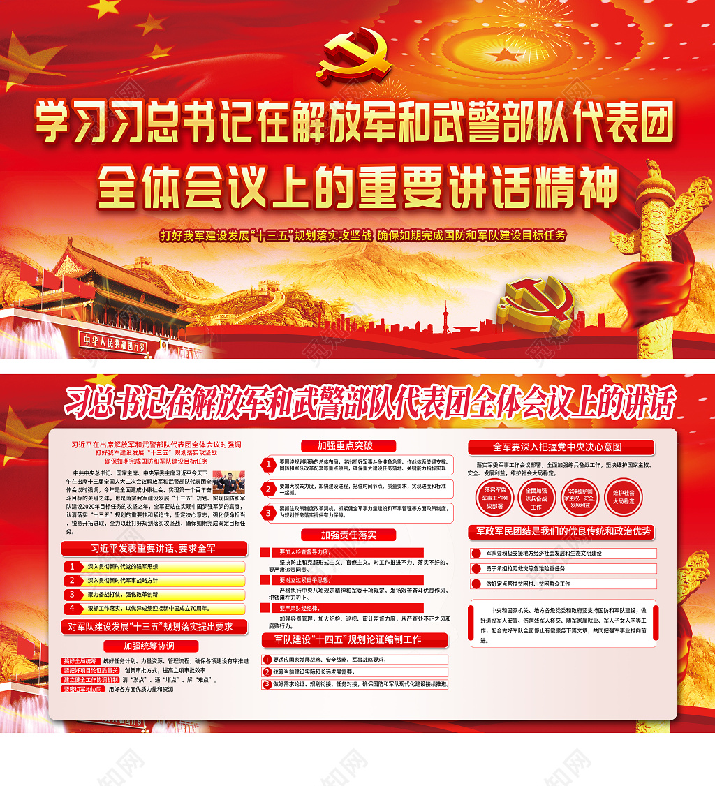 贯彻习主席解放军武警部队会议重要讲话精神党建党课展板