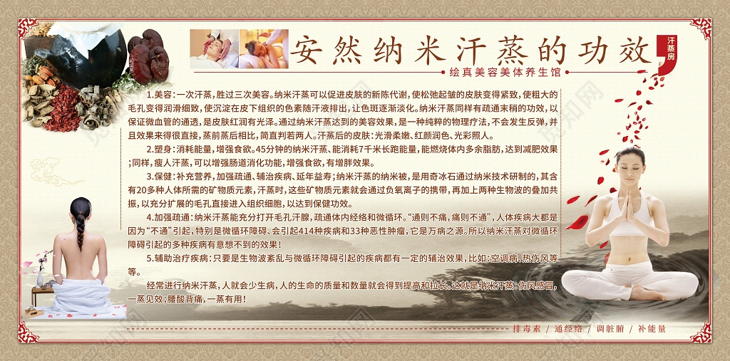 古典简约安然纳米汗蒸的功效中医养生汗蒸展板