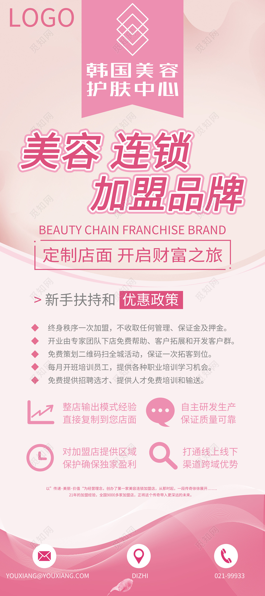 浪漫清新风美容养生连锁加盟品牌展架易拉宝