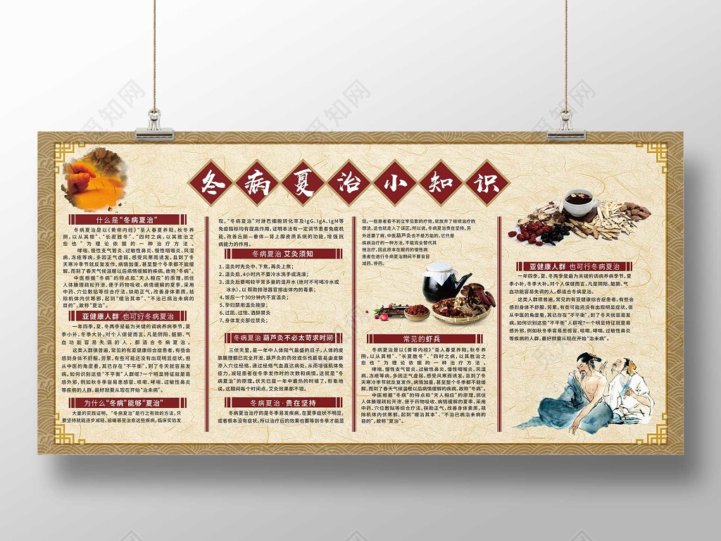 中医养生艾灸冬病夏治小知识宣传展板