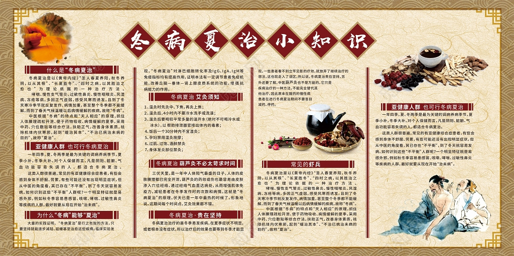 中医养生艾灸冬病夏治小知识宣传展板