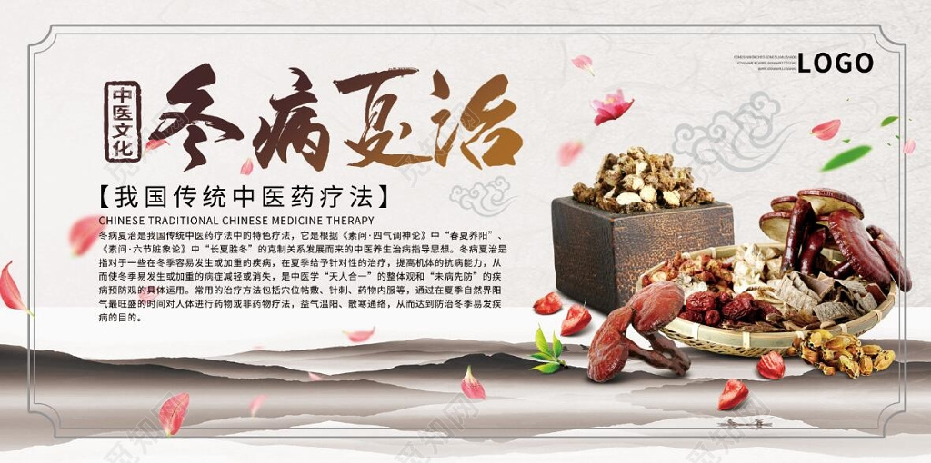 简洁大气中国风中医养生冬病夏治展板