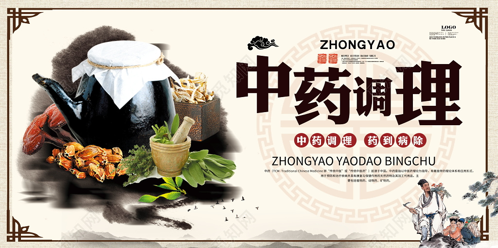 中药调理中医养生药到病除宣传展板