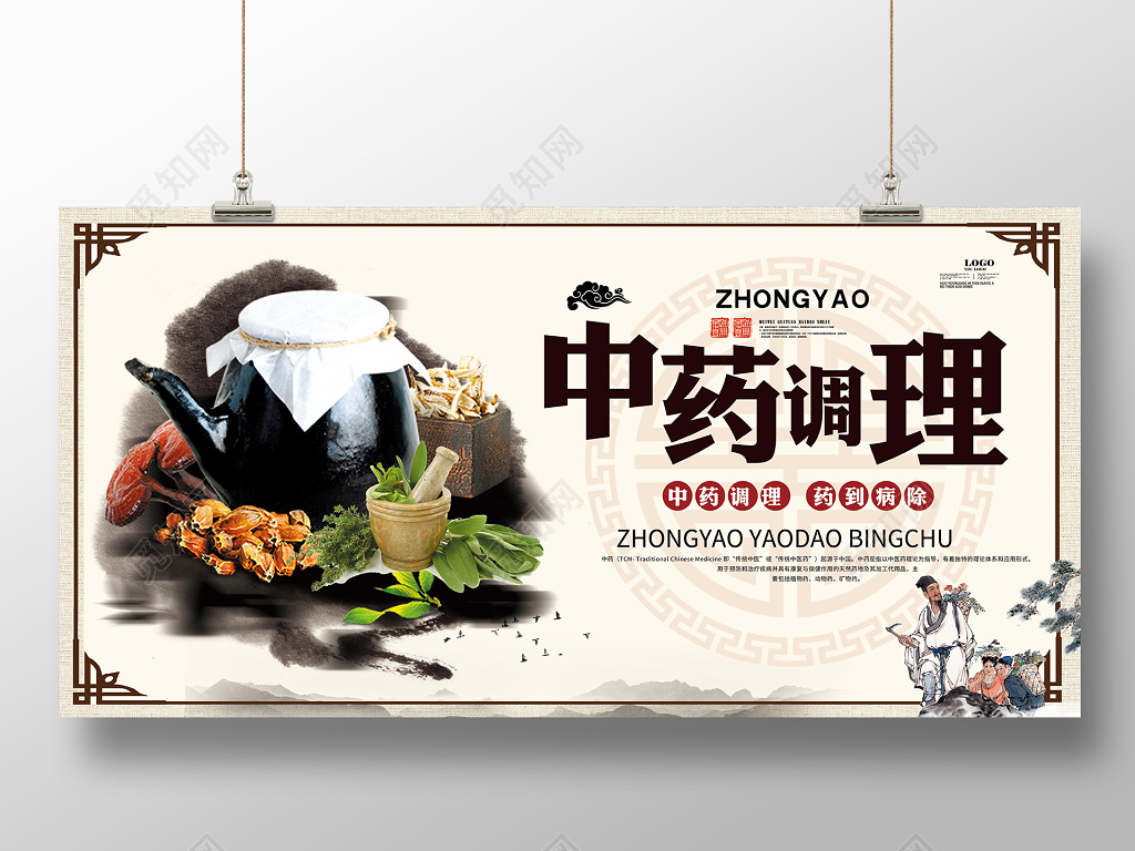 中药调理中医养生药到病除宣传展板