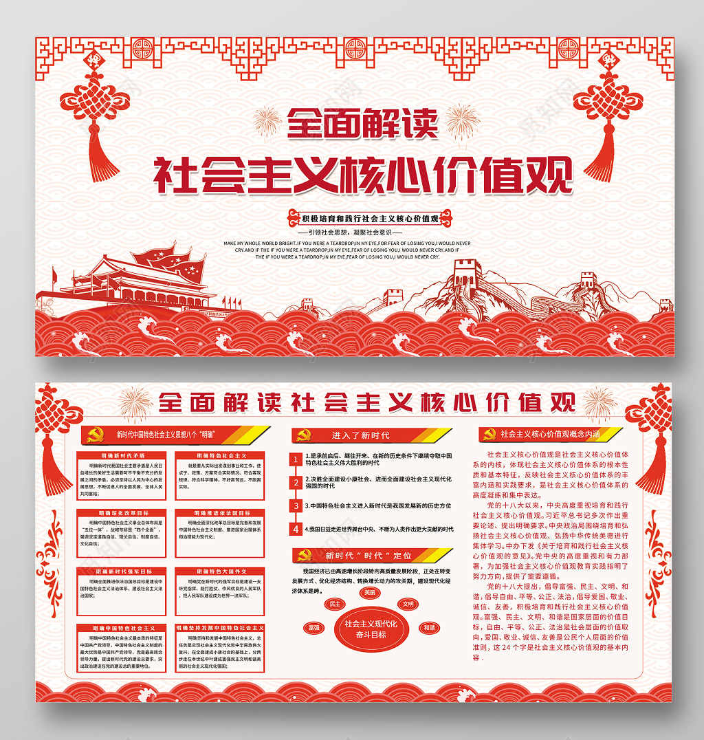 宣传栏全面解读社会主义核心价值观党建党课宣传展板
