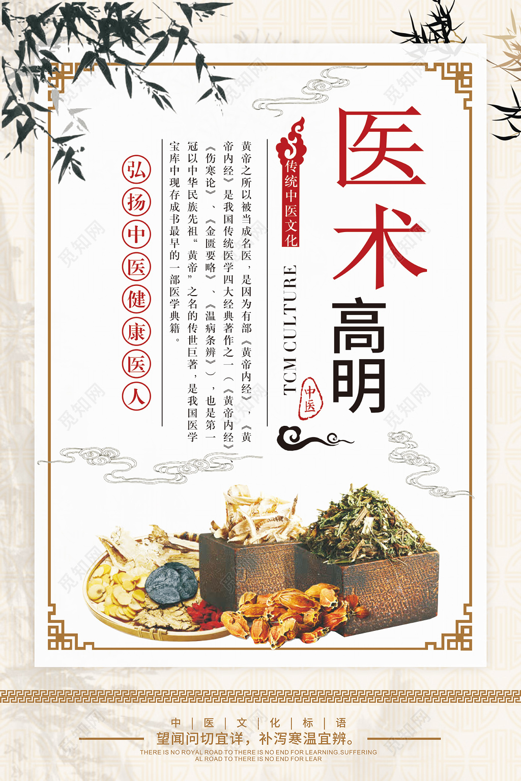 传统中医养生中医医术宣传海报套图