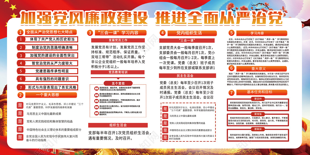 加强党风廉政建设党政党课双面展板