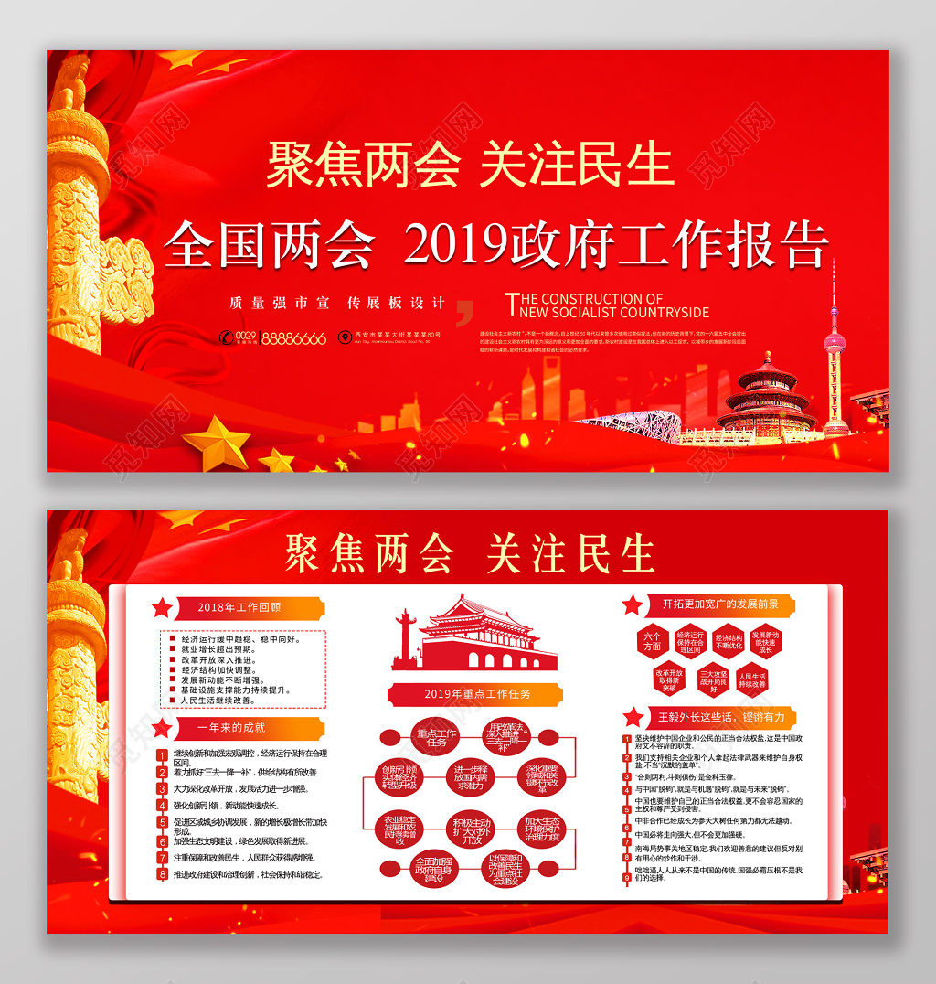 聚焦全国两会政府工作报告展板