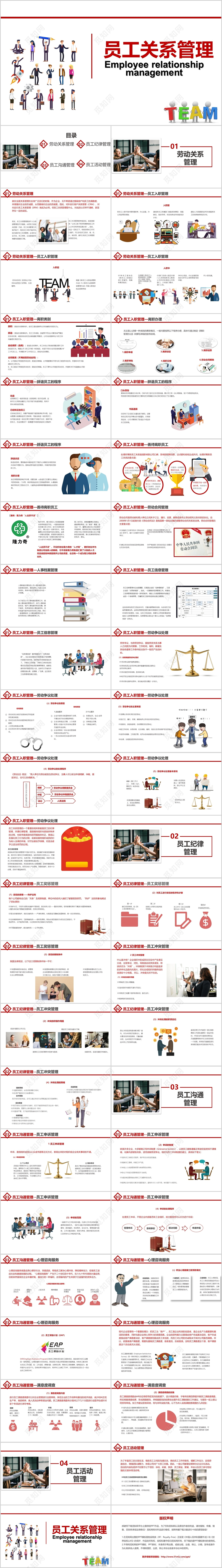 企业公司团队员工管理培训ppt模板
