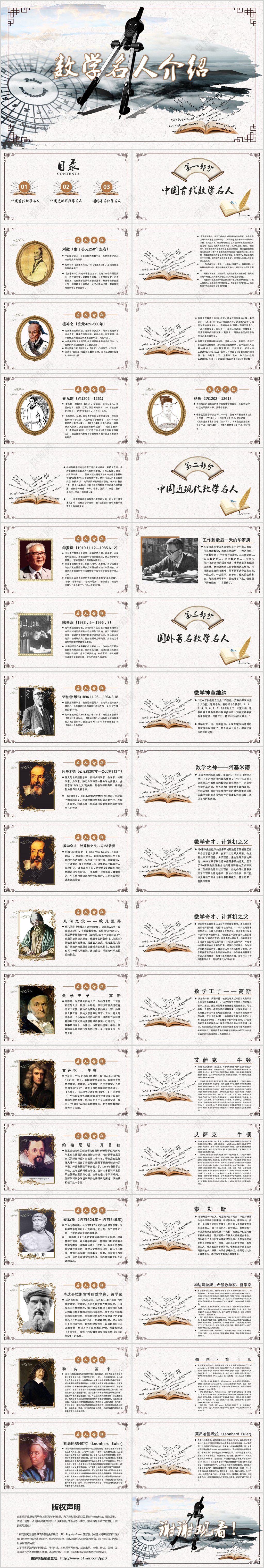 2019年数学家名人介绍PPT模板 复古风人物介绍PPT