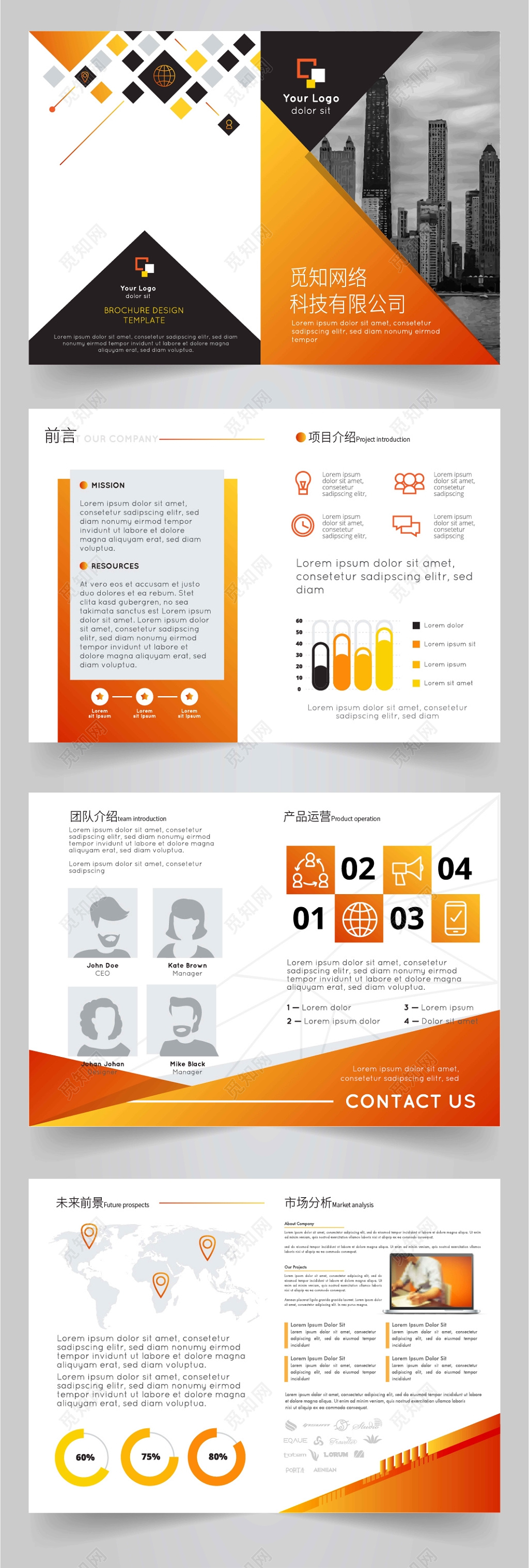 公司介绍红色橙色科技商务大气公司画册企业宣传册整套模板