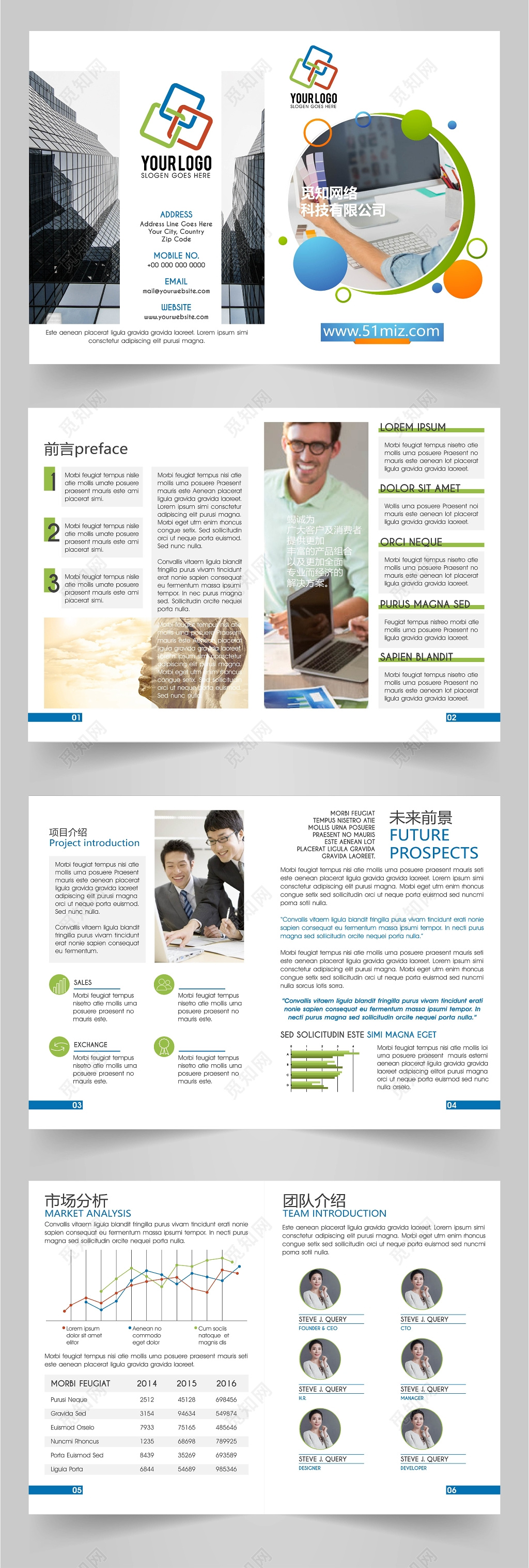 公司介绍黄色渐变科技大气商务公司画册企业宣传册模板