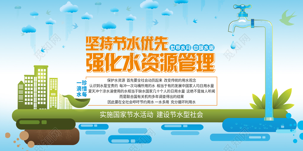 保护水资源 公益 环保展板 