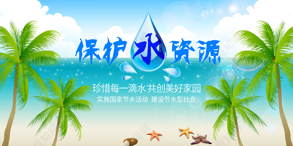 保护水资源 公益展板 