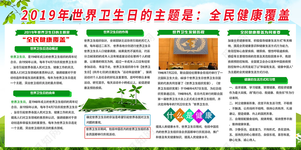 2019年世界卫生日全民健康覆盖双面展板