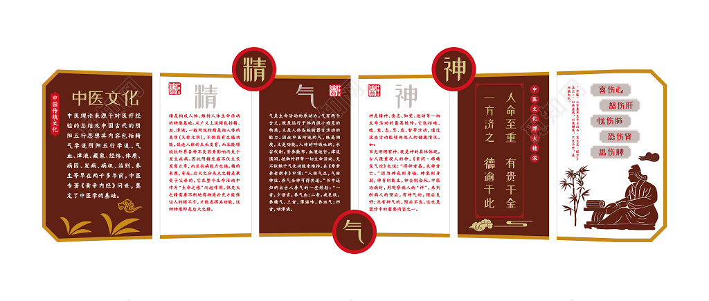 中国风传统中医养生精气神宣传文化墙