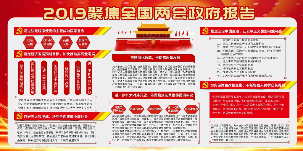 2019聚焦全国两会党建党课展板