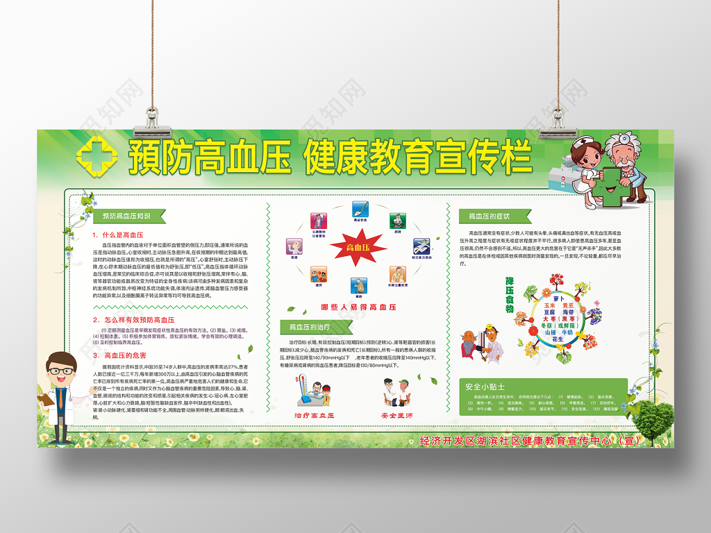 世界节日高血压日宣传展板设计