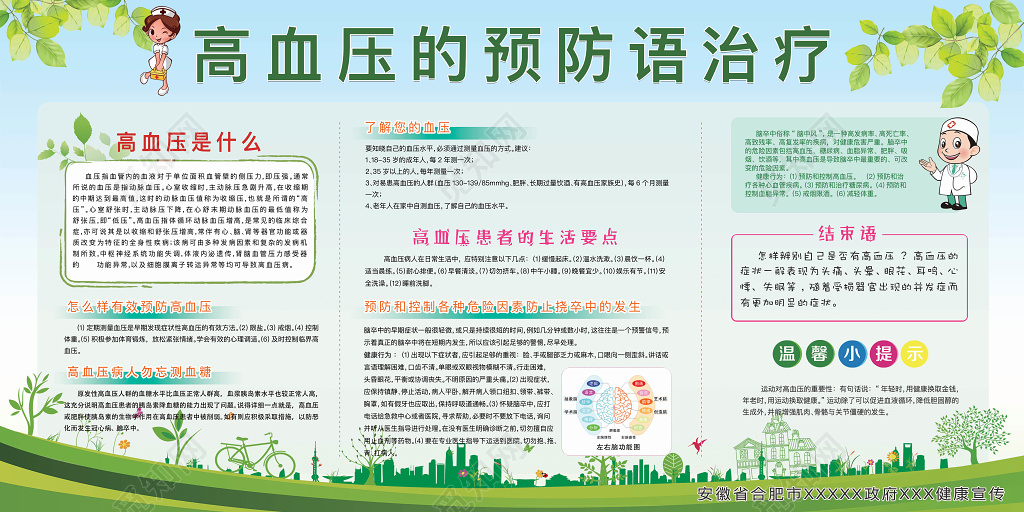 全国预防节日高血压日展板设计